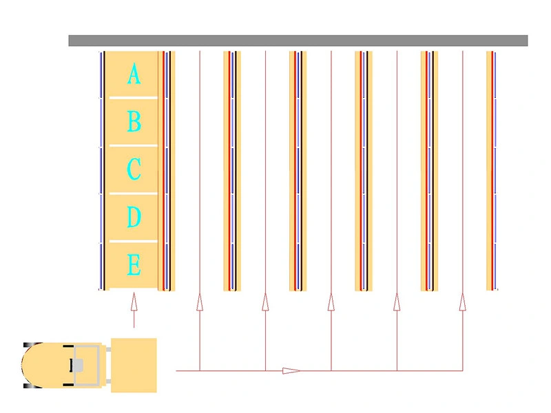 Warehouse Storage Heavy Duty Drive in Pallet Racking