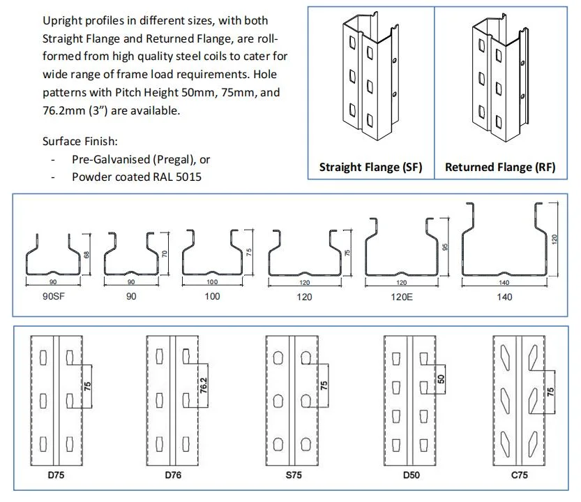 Heavy Duty Gravity Carton Flow Racking with Wheels, Selective Warehouse Roller Racking System