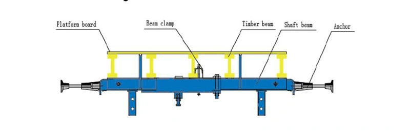 Lianggong Manufacture Simple/Quick/Economic Timber Beam/Steel Shaft Beam Platform for High-Rise Construction/Equipment Shaft/Stairwell with Good Price