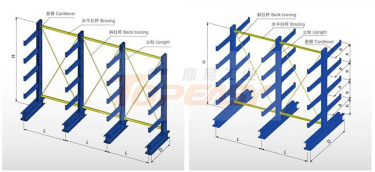 OEM ODM Heavy Duty Arm Racking DIY Storage Cantilever Rack