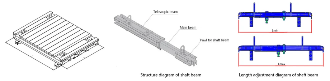 Lianggong Manufacture Simple/Quick/Economic Timber Beam/Steel Shaft Beam Platform for High-Rise Construction/Equipment Shaft/Stairwell with Good Price